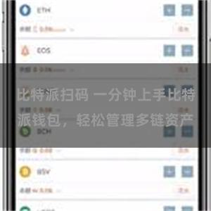 比特派扫码 一分钟上手比特派钱包，轻松管理多链资产