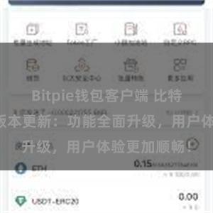 Bitpie钱包客户端 比特派钱包最新版本更新：功能全面升级，用户体验更加顺畅！