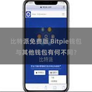 比特派免费版 Bitpie钱包与其他钱包有何不同？