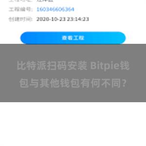 比特派扫码安装 Bitpie钱包与其他钱包有何不同？