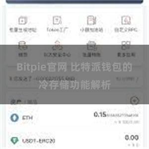 Bitpie官网 比特派钱包的冷存储功能解析