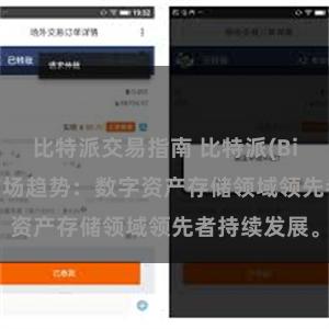 比特派交易指南 比特派(Bitpie)钱包市场趋势：数字资产存储领域领先者持续发展。