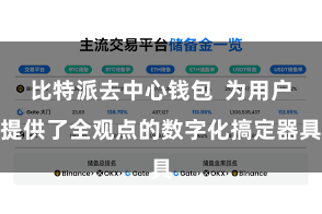 比特派去中心钱包  为用户提供了全观点的数字化搞定器具