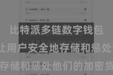 比特派多链数字钱包  大约让用户安全地存储和惩处他们的加密货币